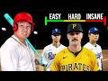 I Faced MLB S Craziest Pitches