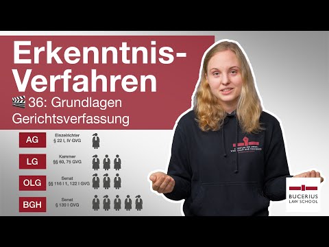 🟨 Grundlagen der Gerichtsverfassung | 🎬 36 | ZPO-Erkenntnisverfahren