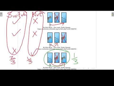 The Monty Hall problem | Introduction to probability L1