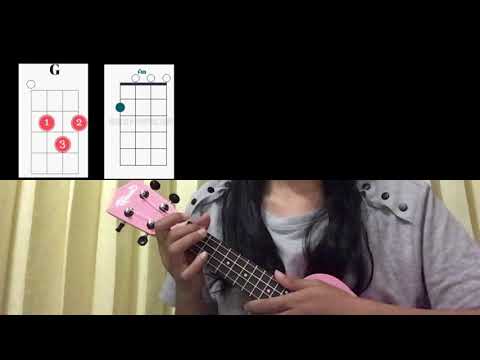 meant to be ukulele tutorial