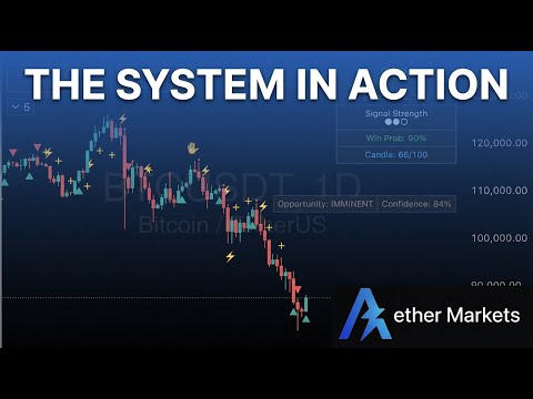 Live Trading Examples