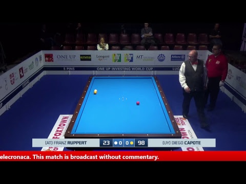 Capote Diego VS Ruppert Franz - ONE UP INVESTING WORLD CUP