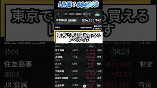 #日本経済 #経済ニュース #投資初心者 #日本株 #investing #株価分析 #株式投資 #注目銘柄 #資産運用 #今買う株 #急騰株