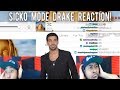 DJ Akademiks Freaks out Over Drake Verse In SICKO MODE ! (HILARIOUS)