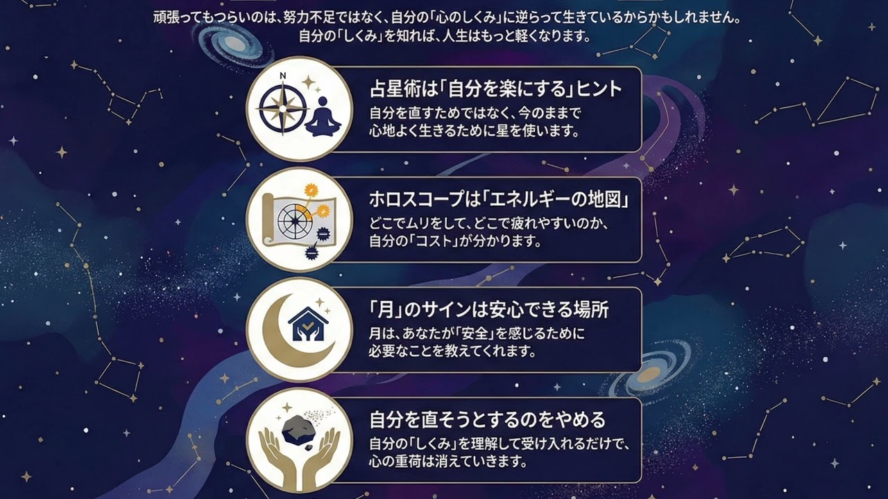 #4.頑張ってもラクにならないのは月のせいかもしれない【自分を知る為の占星術ラジオ】