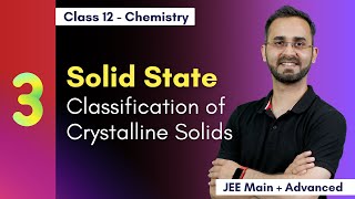 Classification of Crystalline solids