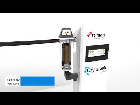 Desiccant Air Dryers