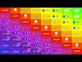 Creative Animated Logos 9 Fictional Brands With Vibrant Colors Combined Finale
