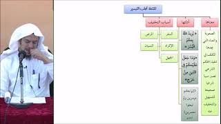 صورة القواعد الفقهية (مقسم) 31 - التأهيل الفقهي - عامر بهجت (أسباب التخفيف)