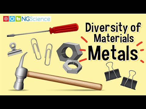 Diversity of Materials – Metals