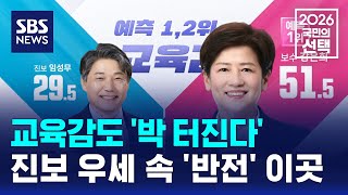 교육감도 '박 터진다'..진보 우세 속 '반전' 이곳 / SBS / 2026 국민의 선택
