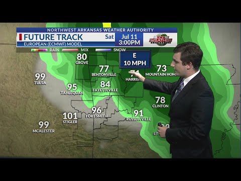 Mike Susko Practice 07-09-2020