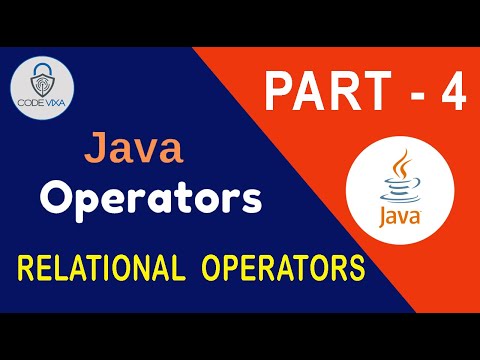 Part 4 Operators In Java Programming Relational Operators In Java Code Vixa