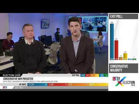 Tom Swarbrick UK Election Coverage December 2019 with LBC