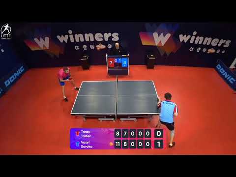 WINners League 22.01.2022  Truten T. - Soroka V. 22:30