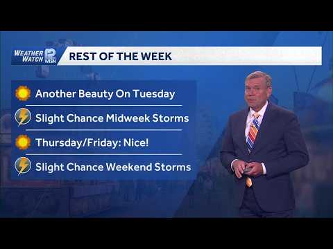 Weather Cable Wisconsin