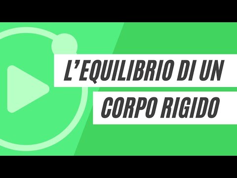 The equilibrium of a rigid body