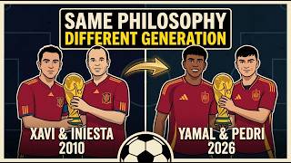 The Hidden Philosophy That Won Spain Four Championships