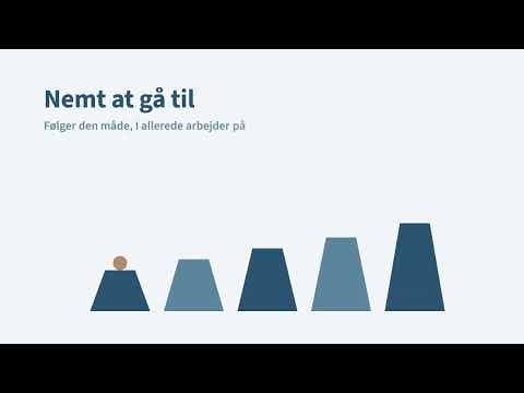 AmpleoCRM - video