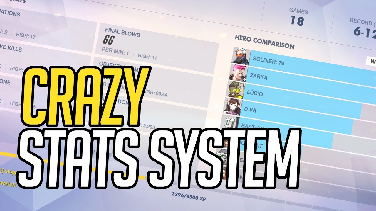 Overwatch Career Profile Explained - Super Detailed Player Stats!