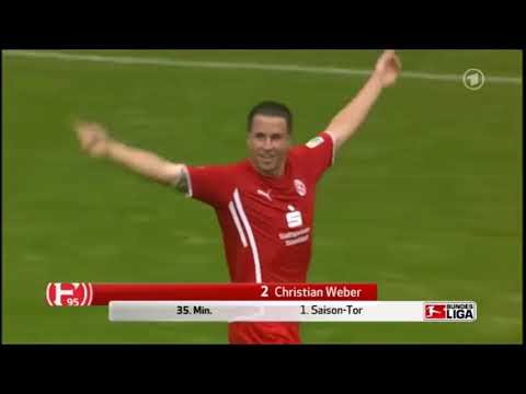 2009 Fortuna Düsseldorf - SC Paderborn 3:0 | Tore: Marco Christ, Oliver Fink, Christian Weber
