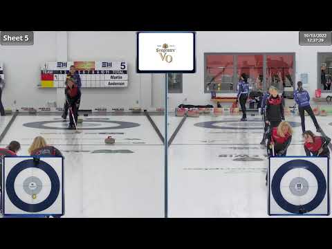 Nancy Martin vs. Sherry Anderson - Draw 2 - RBC Dominion Securities Western Showdown