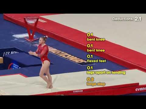 Gymnastics Judge Breaks Down Balance Beam (Jade Carey 2022)