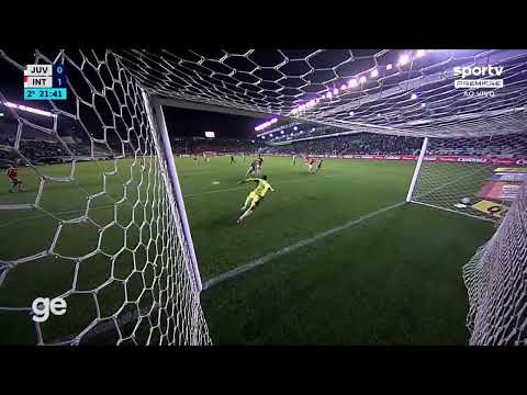 Juventude 1 x 1 Inter - Melhores Momentos - 08/05/2022