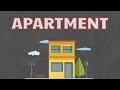 What Does APARTMENT Means || Meanings And Definitions With Example in ENGLISH .