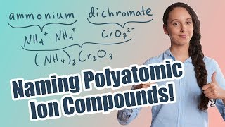 Naming Ionic Compounds with Polyatomic Ions!