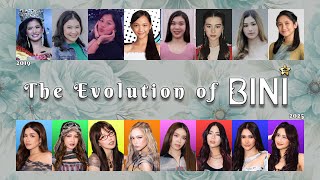 Download lagu The Evolution of BINI 🌸🤙 (Version 2) mp3