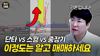 이 정도만 알아도 상위 10%입니다
