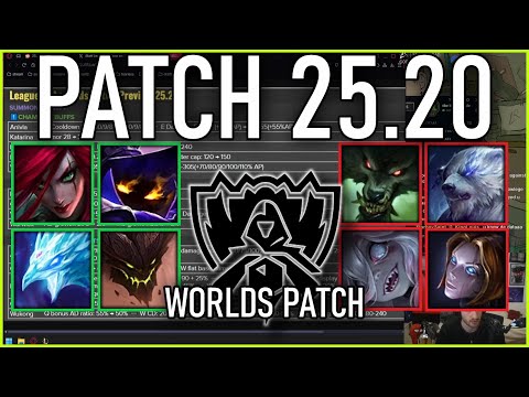 Nemesis reacts to FULL PATCH PREVIEW 25.20! WORLDS PATCH!