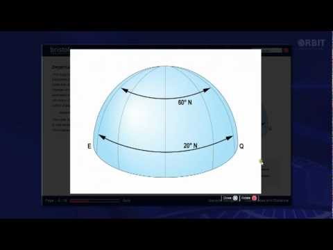 ATP Digital Student User Guide Orbit Groundschool