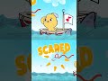 Emotions Song Feelings Song For Kids Learning Education Shortsforkids Canticos