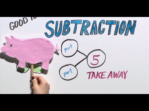 Number Bonds Subtraction