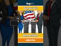 democratic - democrático video thumbnail