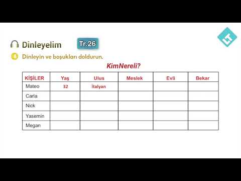 Turkish Listening Practice & Where are you from?