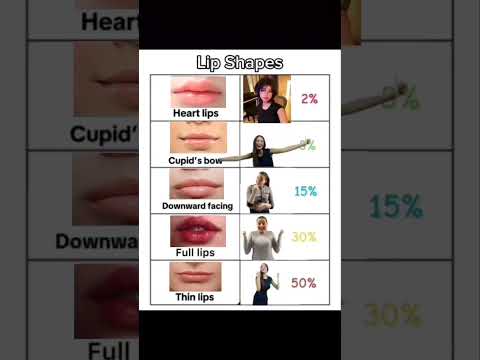 Comment your lip shapes ✨✨ #glowup #glow #lips #lipshades #looksmaxxing #lifestyle #oldmoney
