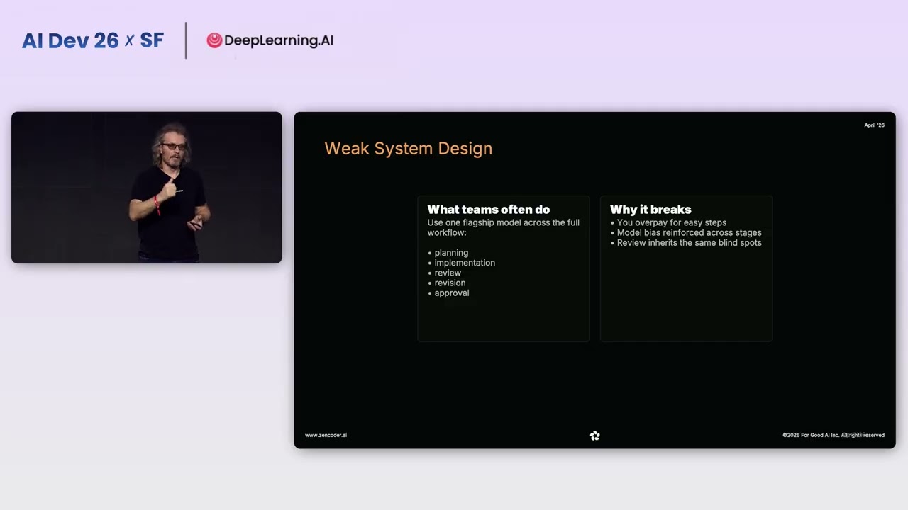 AI Dev 26 x SF | Andrew Filev: Multi Model Pipelines—How to Get Better AI Results for Less