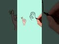 Make mountain out of a mole hill