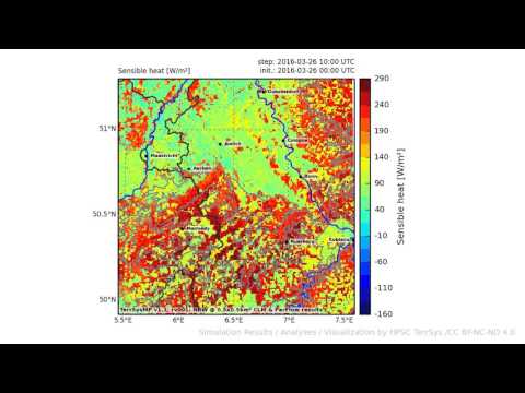 TerrSysMP monitoring run 2016-03-26 - sensible heat - NRW (24h)