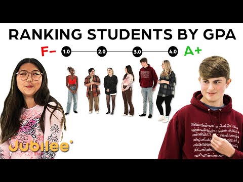 Ranking High Schoolers by GPA | Assumptions vs Actual
