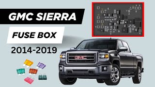 GMC Sierra 1500 Relays and Fuse Box Diagram 2014 - 2019