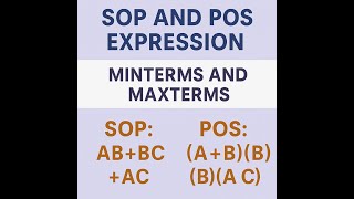 Digital Design Fundamentals || Day 5 SOP and POS Expression Minterms and Maxterms