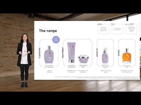 Alfaparf Milano - SDL Smoothing (info)