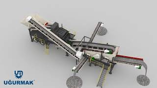 Uğurmak Mke02 Series vibrating screen for sale - Image 6 | Machineryline GH New Uğurmak Mke02 Series vibrating screen | Image 6 - Machineryline