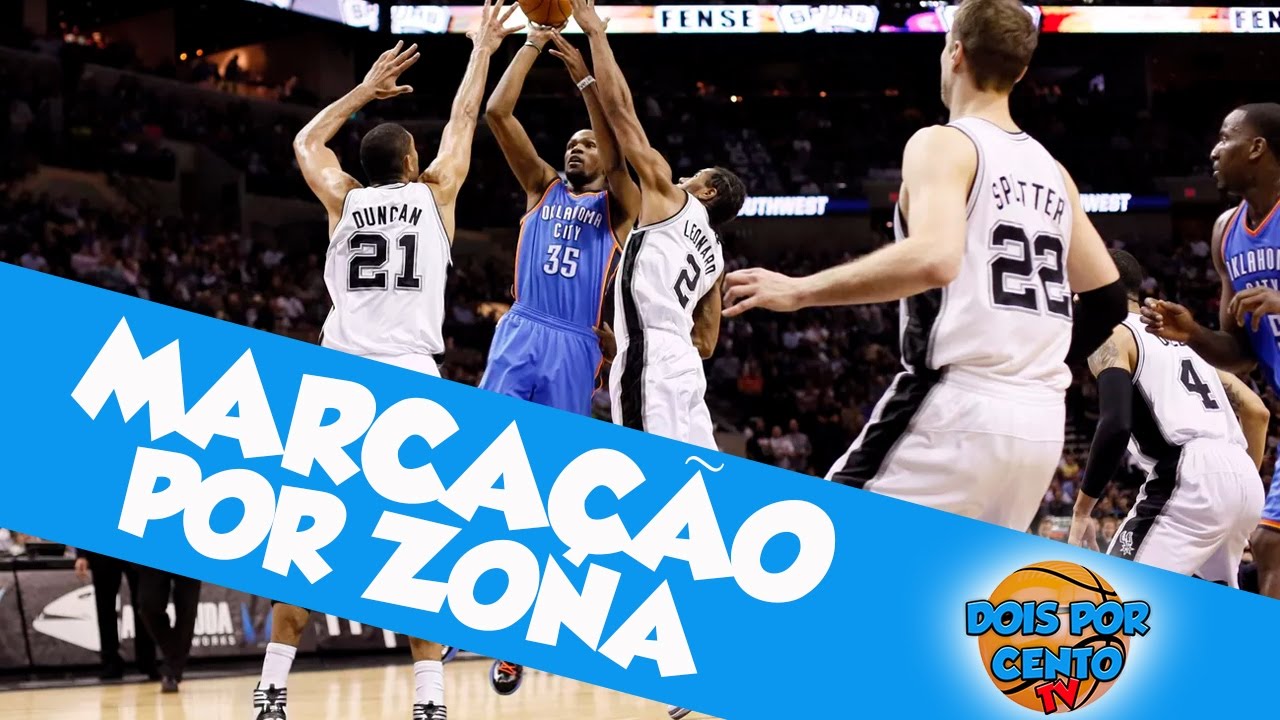 ENTENDA A MARCAÇÃO ZONA - TUTORIAIS BASQUETE/BASQUETE DE RUA