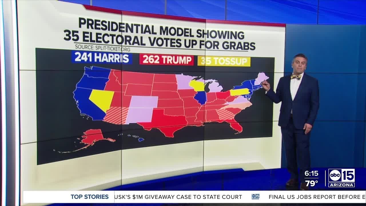ABC15 takes a look at the latest election polling data