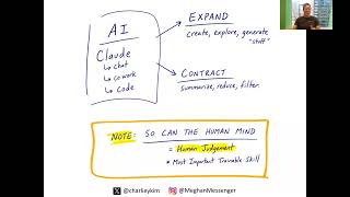 Thumbnail for 🤖 Human Judgment First, Then AI — Not the Other Way Around